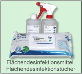 flächendesinfektion